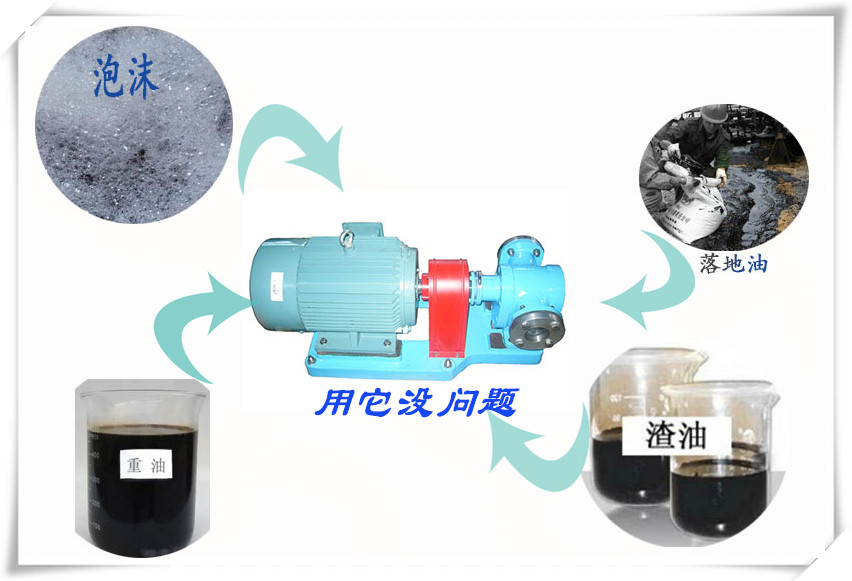 2CG渣油泵適用行業 2CG渣油泵適用行業